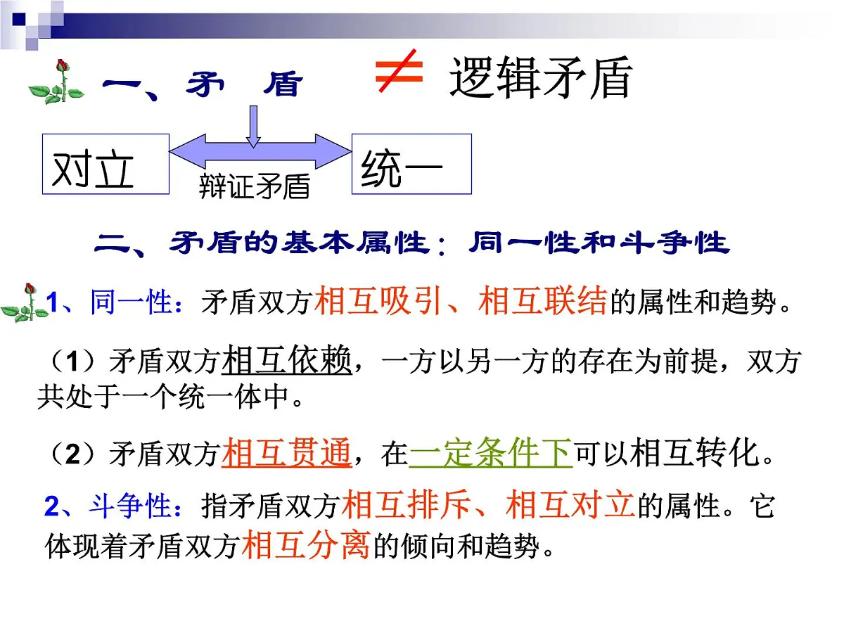 人教版 (新课标)高中政治必修4 3-9-1《矛盾是事物发展的源泉和动力》新课讲知课件第2页