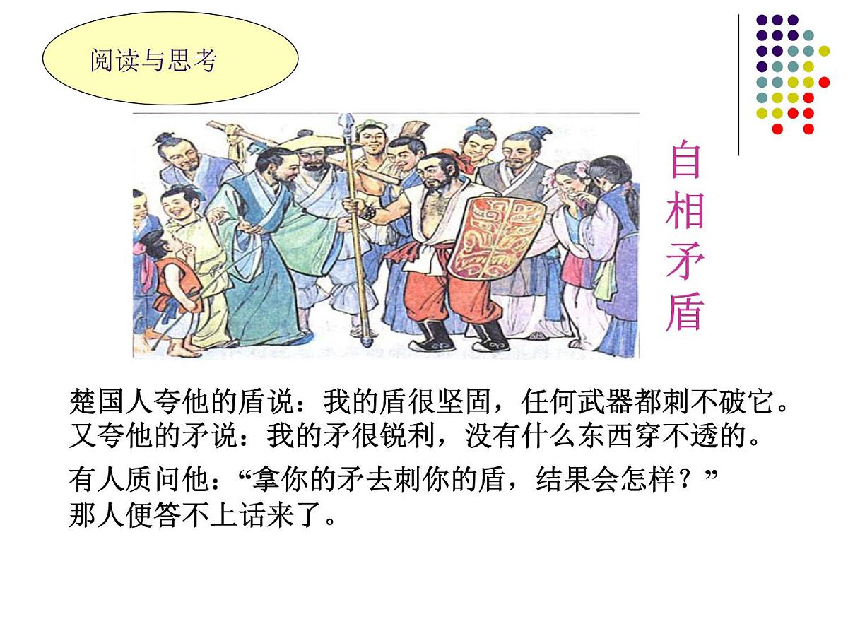 人教版 (新课标)高中政治必修4 3-9-1《矛盾是事物发展的源泉和动力》新课讲知课件第2页