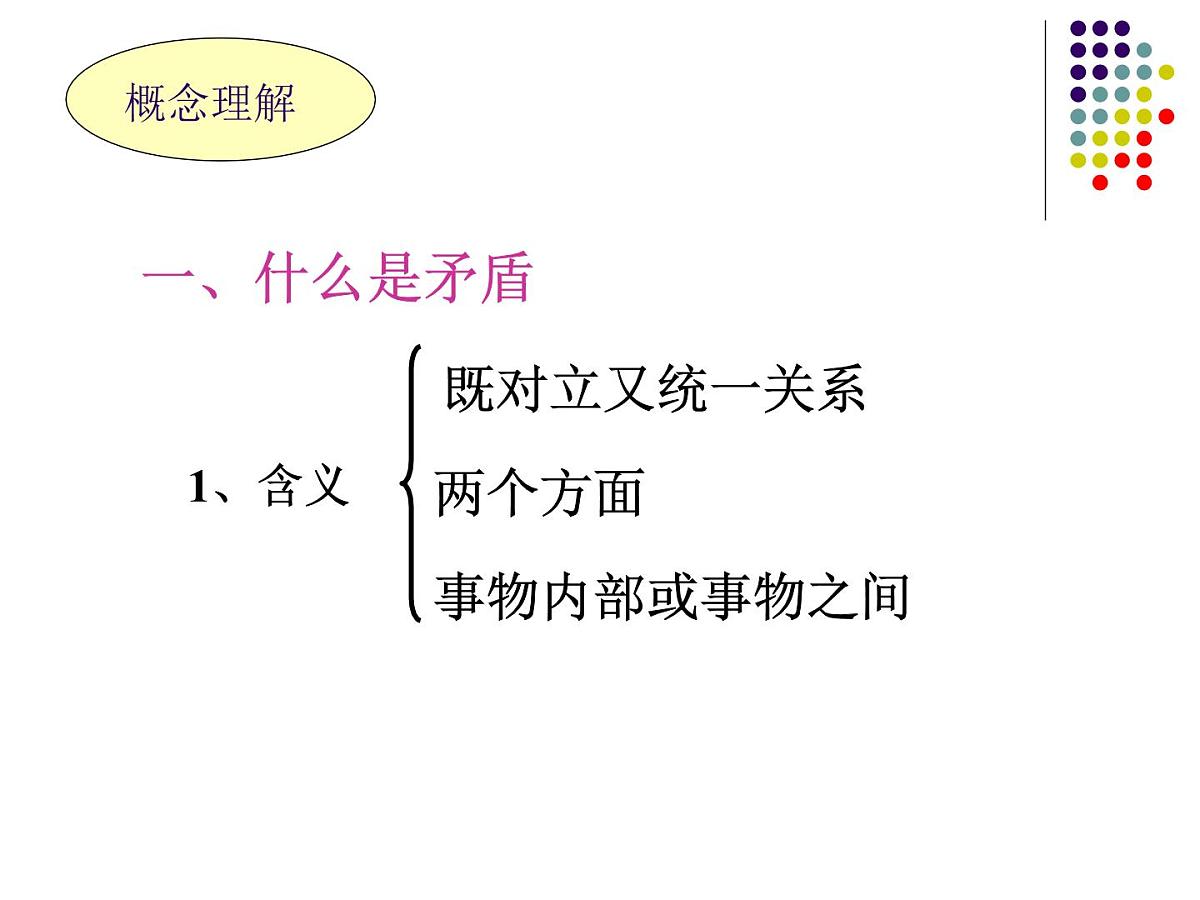 人教版 (新课标)高中政治必修4 3-9-1《矛盾是事物发展的源泉和动力》新课讲知课件第4页