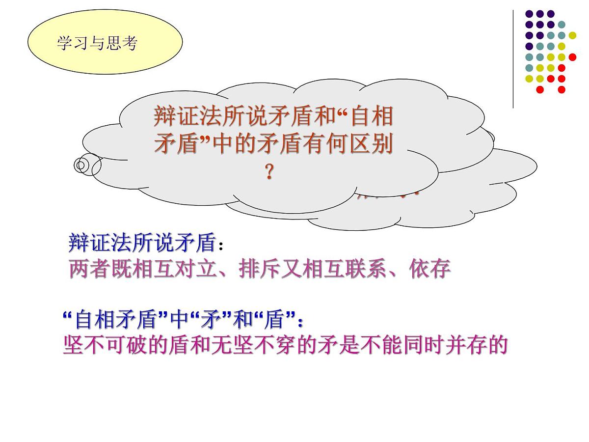 人教版 (新课标)高中政治必修4 3-9-1《矛盾是事物发展的源泉和动力》新课讲知课件第6页