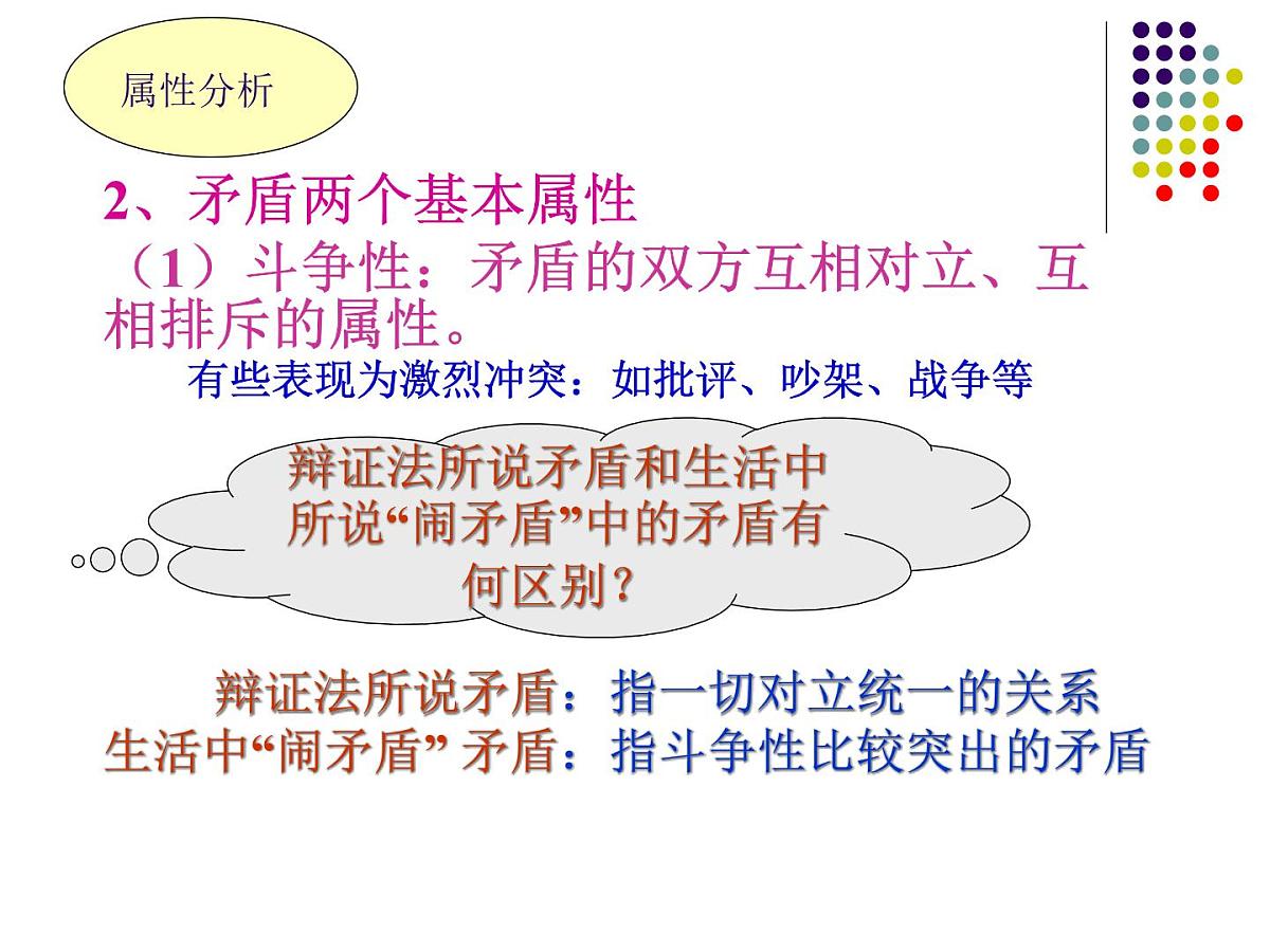 人教版 (新课标)高中政治必修4 3-9-1《矛盾是事物发展的源泉和动力》新课讲知课件第7页