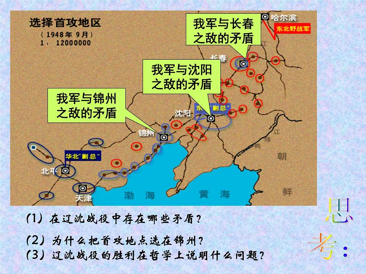 人教版 (新课标)高中政治必修4 3-9-2《用对立统一的观点看问题》课件第3页