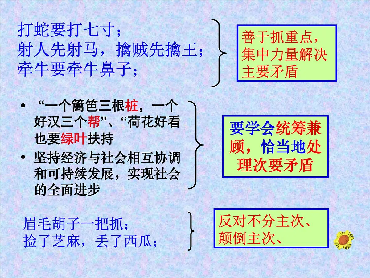 人教版 (新课标)高中政治必修4 3-9-2《用对立统一的观点看问题》课件第8页