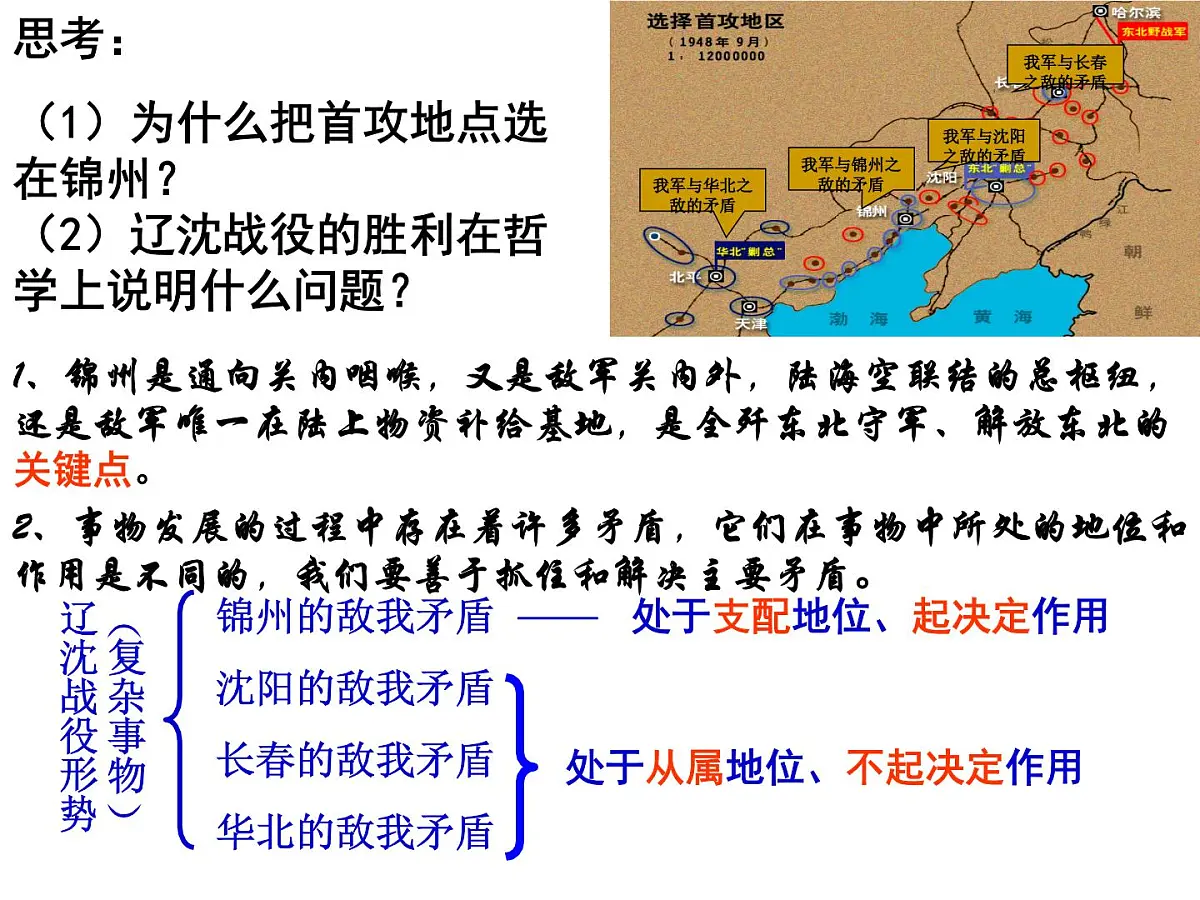 人教版 (新课标)高中政治必修4 3-9-2《用对立统一的观点看问题》新课讲知课件第3页