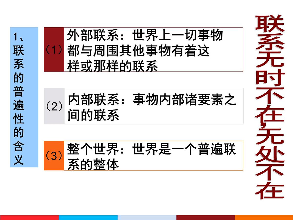 人教版 (新课标)高中政治必修4 3-7-1课件-《世界是普遍联系的》第6页