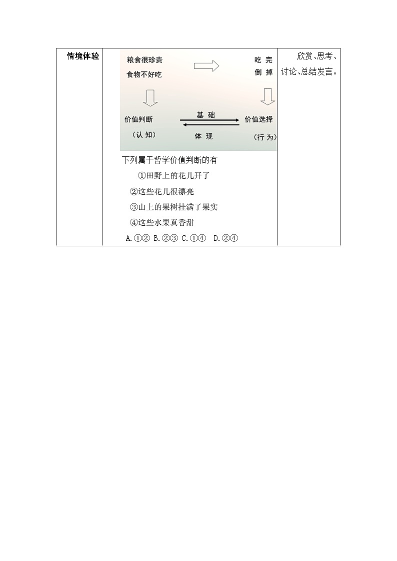 人教版 (新课标)高中政治必修4 4-12-2《价值判断与价值选择》情境探究型教案第3页