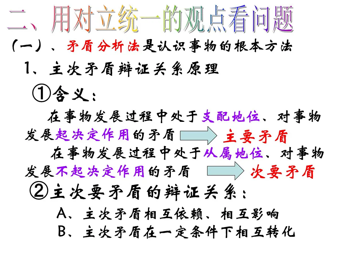 人教版 (新课标)高中政治必修4 3-9-2《用对立统一的观点看问题》新课讲知课件第5页