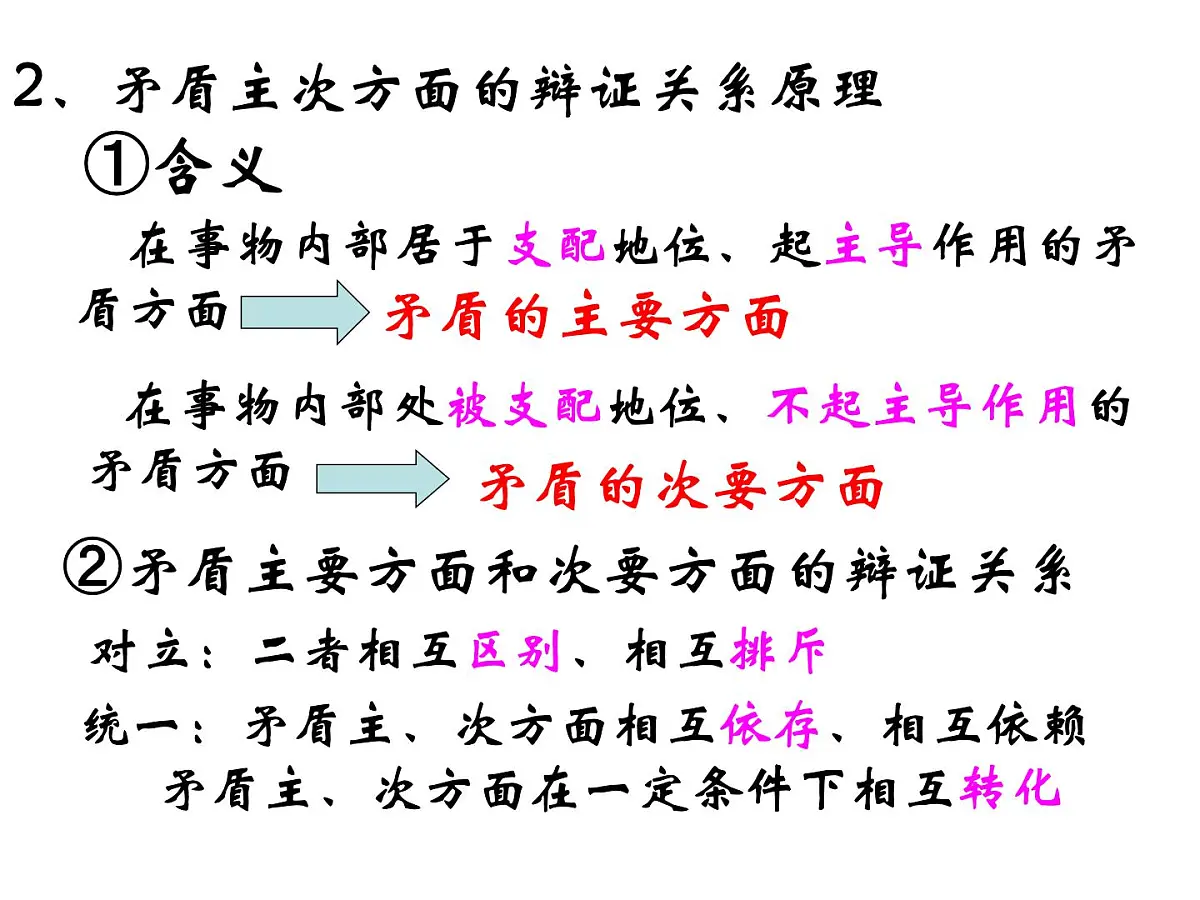 人教版 (新课标)高中政治必修4 3-9-2《用对立统一的观点看问题》新课讲知课件第7页