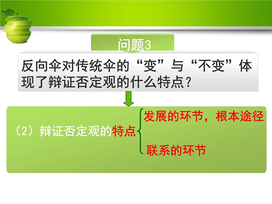 人教版 (新课标)高中政治必修4 3-10-1课件-《树立创新意识是唯物辩证法的要求》第6页