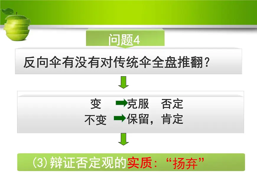 人教版 (新课标)高中政治必修4 3-10-1课件-《树立创新意识是唯物辩证法的要求》第7页