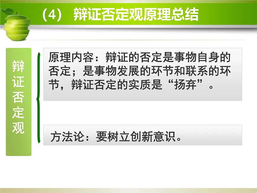 人教版 (新课标)高中政治必修4 3-10-1课件-《树立创新意识是唯物辩证法的要求》第8页