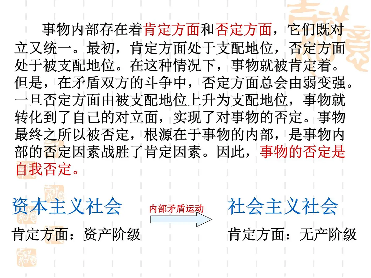 人教版 (新课标)高中政治必修4 3-10-1《树立创新意识是唯物辩证法的要求》新课讲知课件第7页