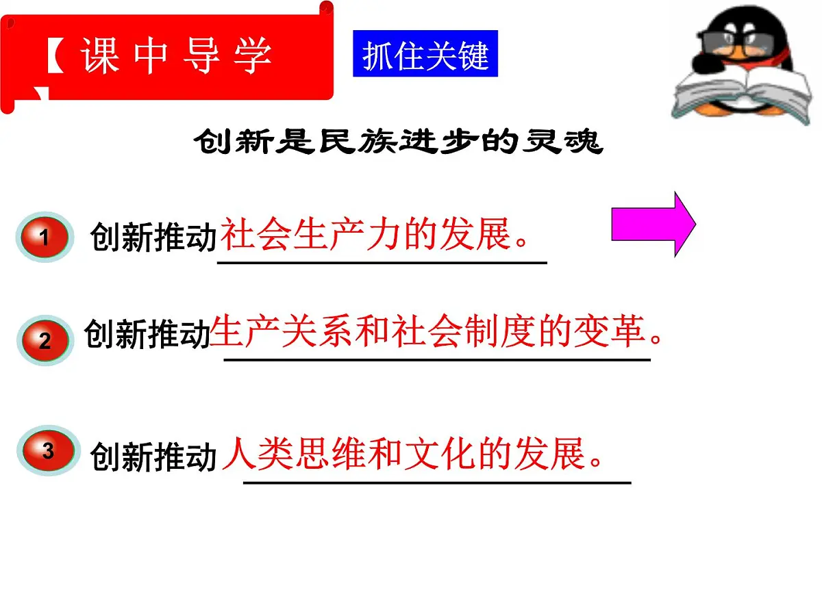 人教版 (新课标)高中政治必修4 3-10-2《创新是民族进步的灵魂》课件第5页