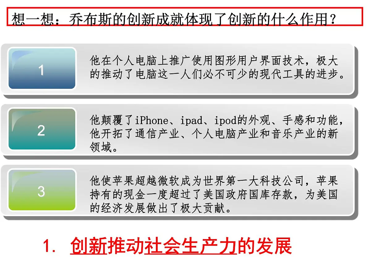 人教版 (新课标)高中政治必修4 3-10-2《创新是民族进步的灵魂》课件第7页