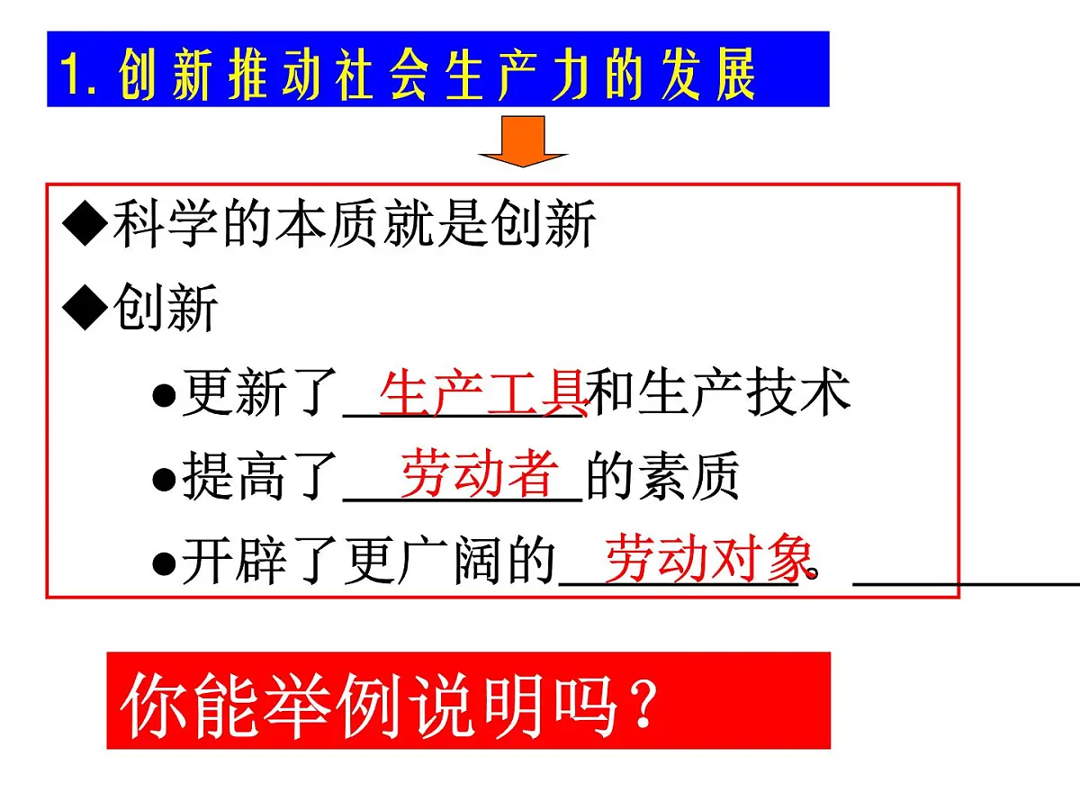 人教版 (新课标)高中政治必修4 3-10-2《创新是民族进步的灵魂》课件第8页
