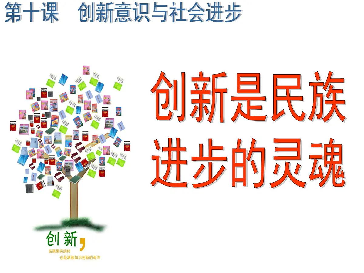 人教版 (新课标)高中政治必修4 3-10-2《创新是民族进步的灵魂》新课讲知课件第1页
