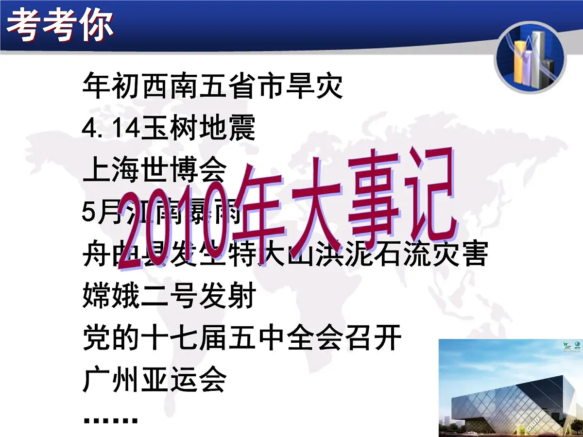 人教版 (新课标)高中政治必修4 3-10-2《创新是民族进步的灵魂》新课讲知课件第2页