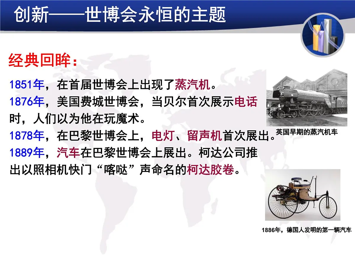 人教版 (新课标)高中政治必修4 3-10-2《创新是民族进步的灵魂》新课讲知课件第4页