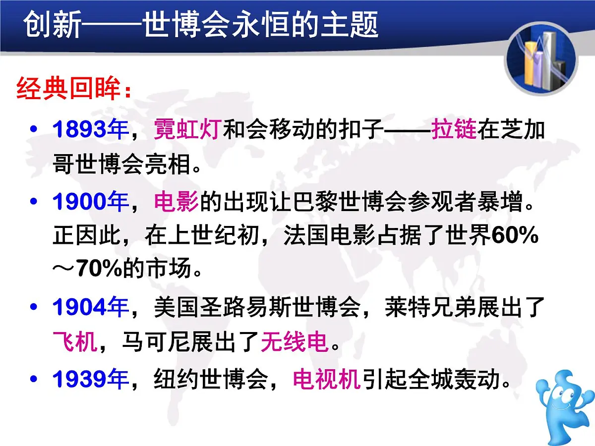 人教版 (新课标)高中政治必修4 3-10-2《创新是民族进步的灵魂》新课讲知课件第5页