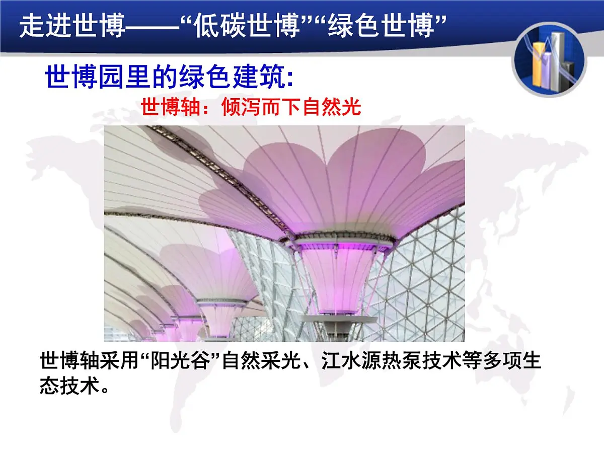 人教版 (新课标)高中政治必修4 3-10-2《创新是民族进步的灵魂》新课讲知课件第8页