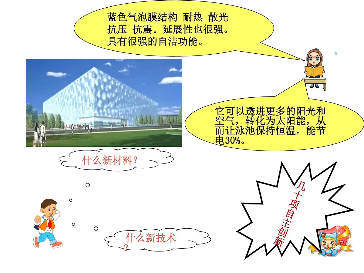 人教版 (新课标)高中政治必修4 3-10-2《创新是民族进步的灵魂》新课讲知课件第4页