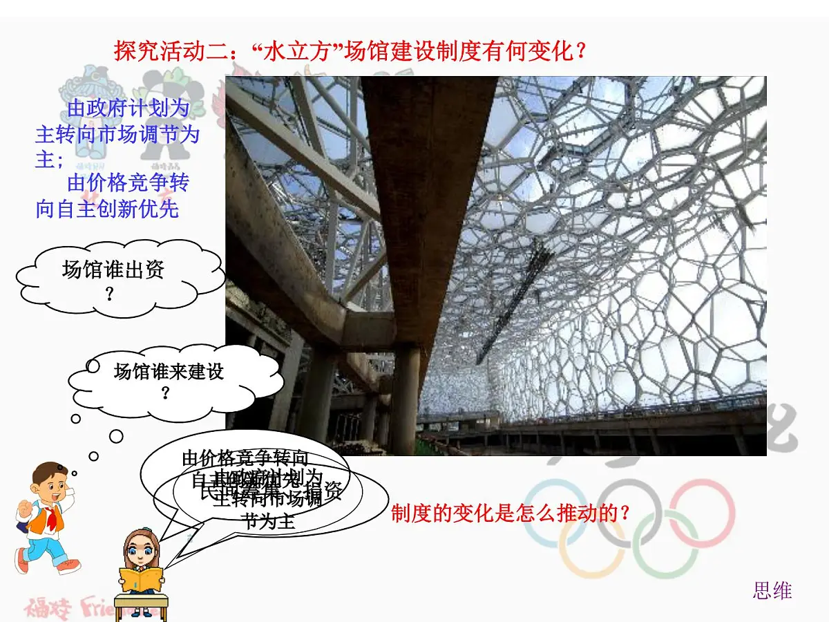 人教版 (新课标)高中政治必修4 3-10-2《创新是民族进步的灵魂》新课讲知课件第8页