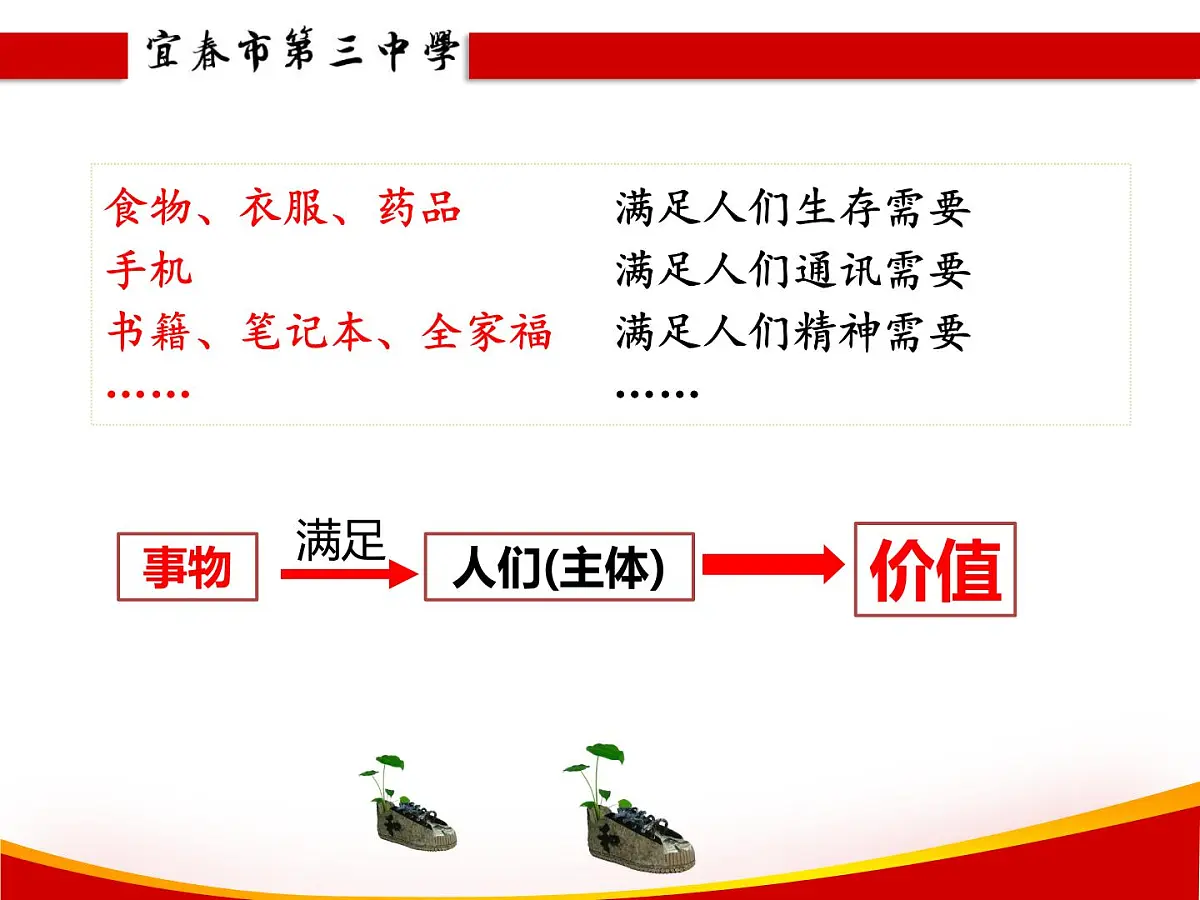 人教版 (新课标)高中政治必修4 4-12-1课件-《价值与价值观》第4页
