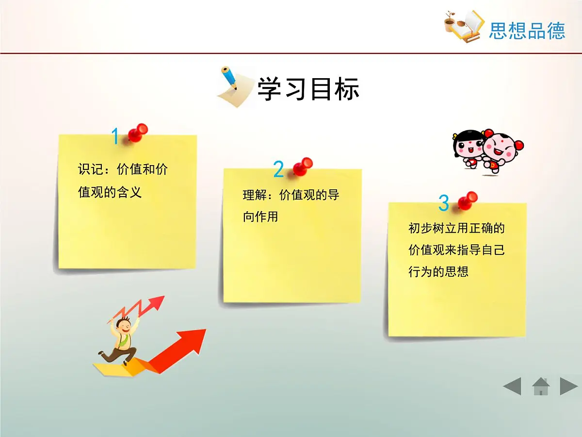 人教版 (新课标)高中政治必修4 4-12-1《价值与价值观》情境探究型课件第4页