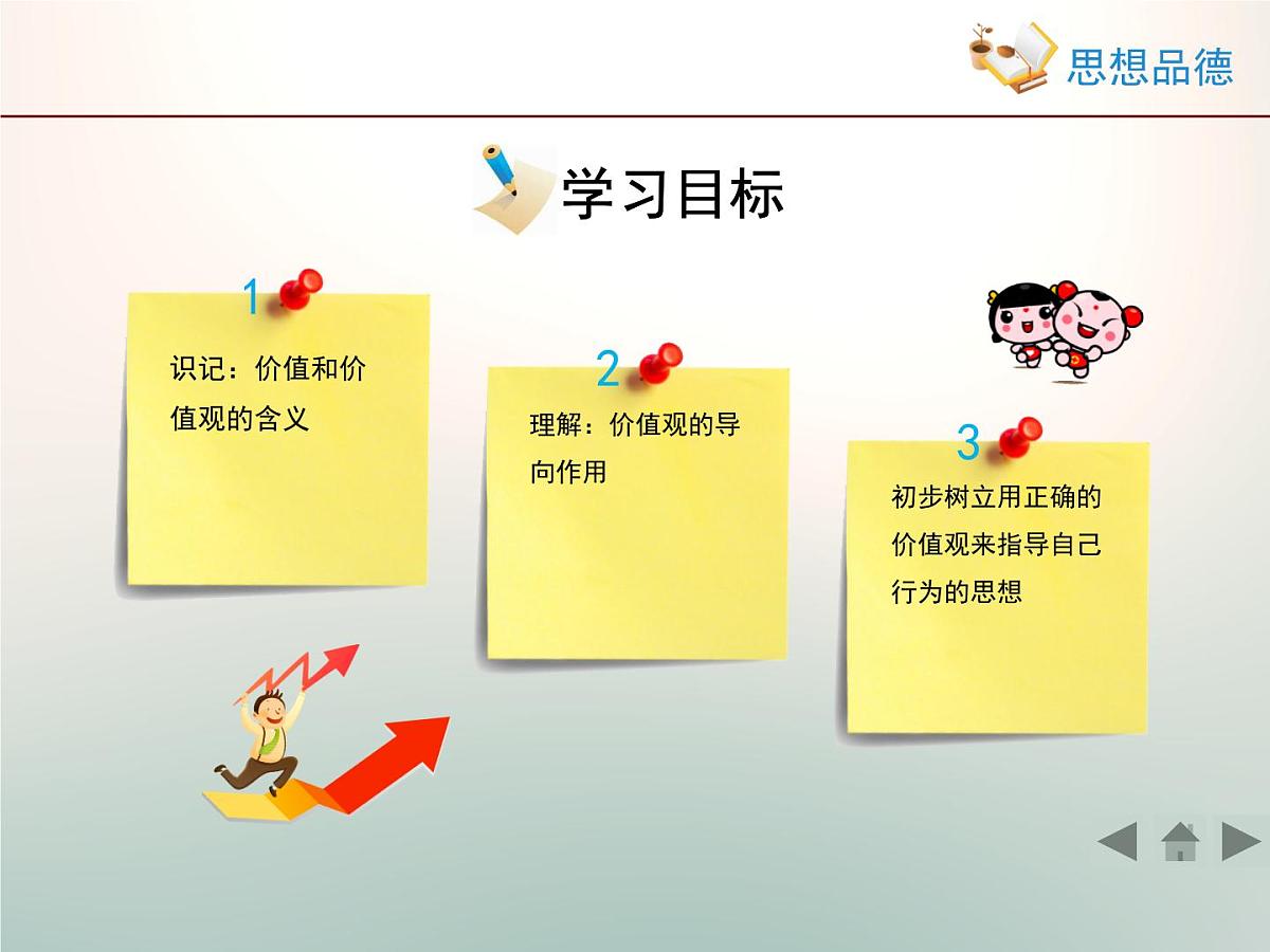人教版 (新课标)高中政治必修4 4-12-1《价值与价值观》情境探究型课件第4页