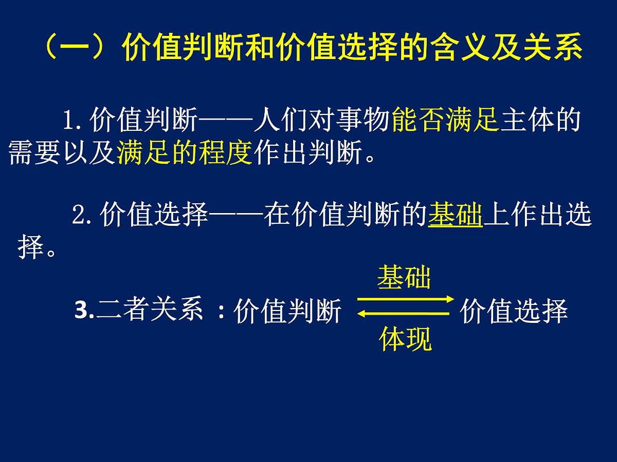 人教版 (新课标)高中政治必修4 4-12-2课件-《价值判断与价值选择》第4页