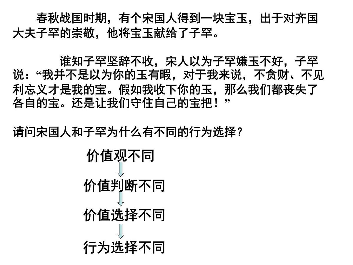 人教版 (新课标)高中政治必修4 4-12-2《价值判断与价值选择》课件第6页