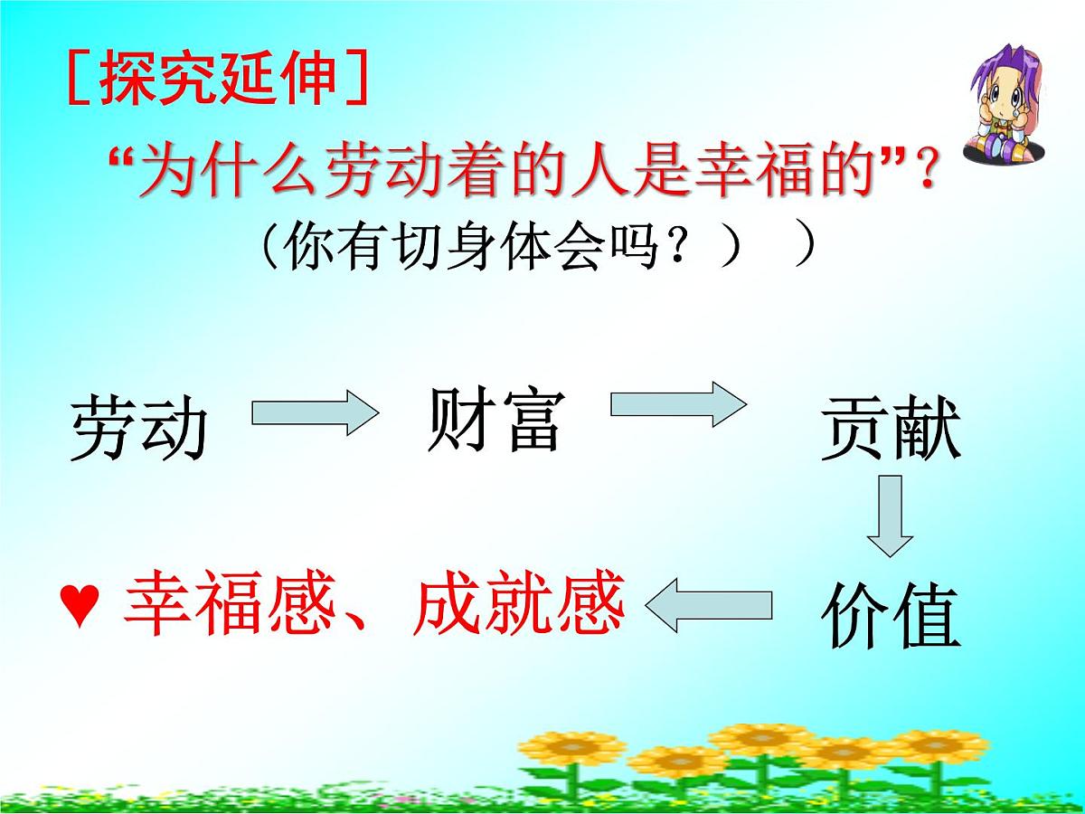 人教版 (新课标)高中政治必修4 4-12-3《价值的创造与实现》课件第5页