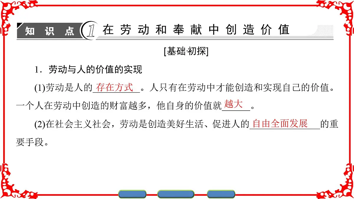 人教版 (新课标)高中政治必修4 4-12-3《价值的创造与实现》课件第3页