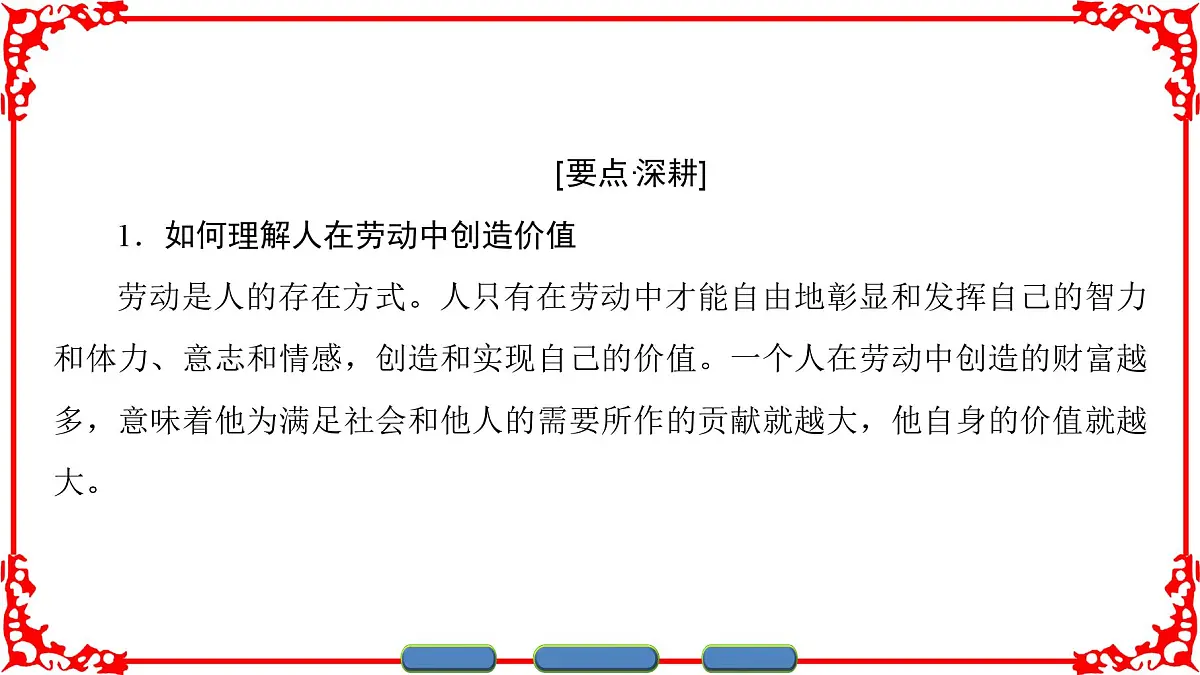 人教版 (新课标)高中政治必修4 4-12-3《价值的创造与实现》课件第6页