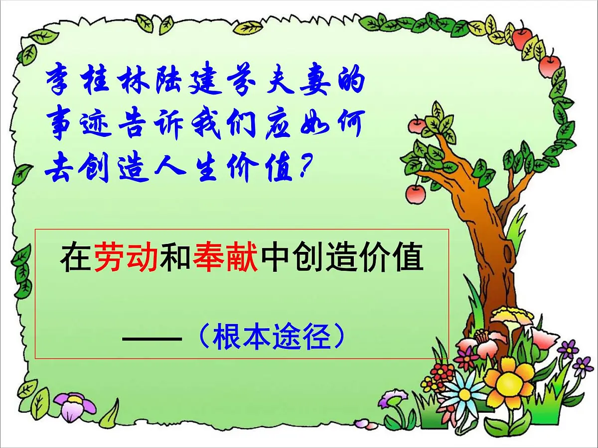 人教版 (新课标)高中政治必修4 4-12-3《价值的创造与实现》基础导学课件第4页