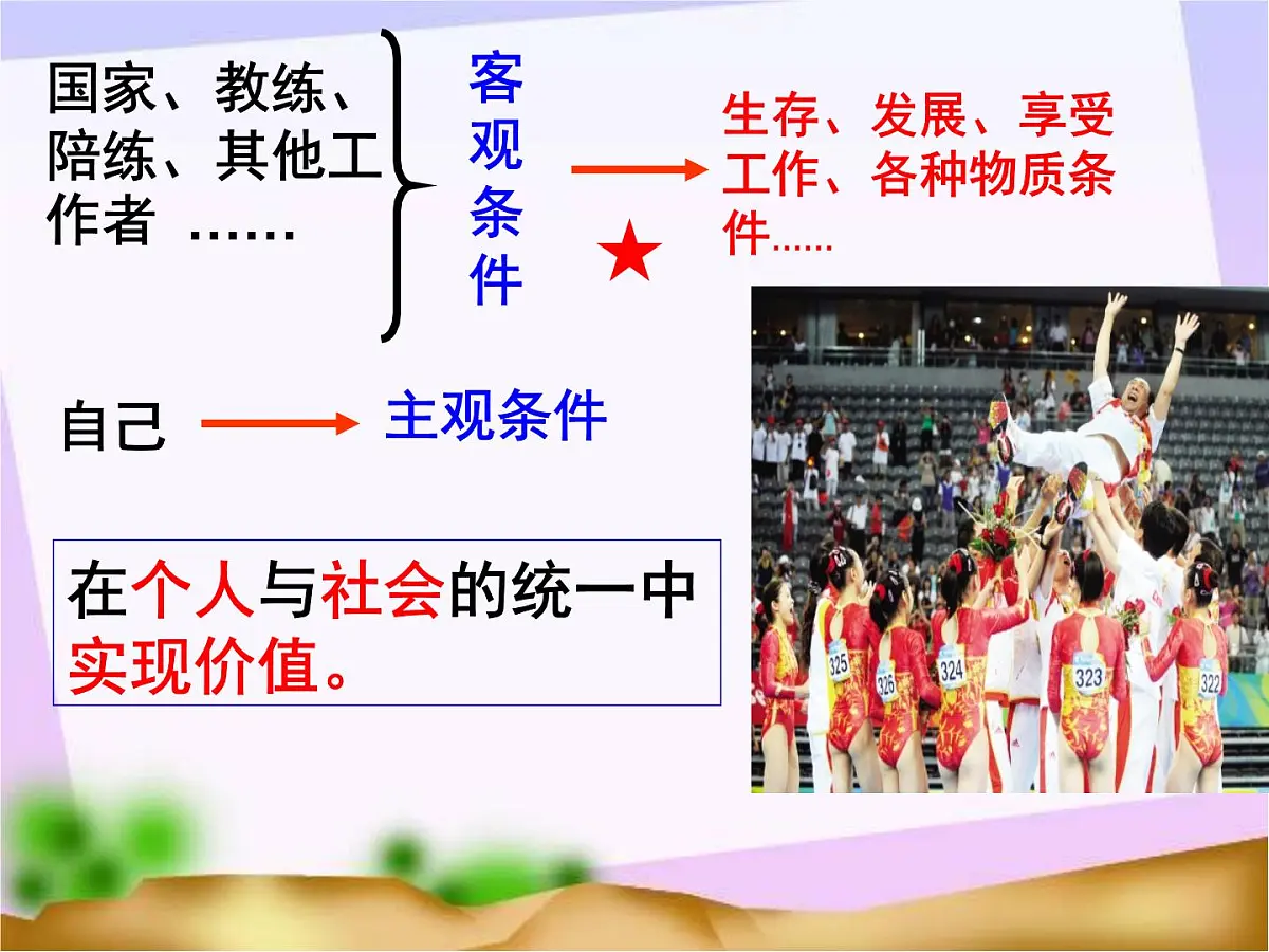 人教版 (新课标)高中政治必修4 4-12-3《价值的创造与实现》基础导学课件第8页