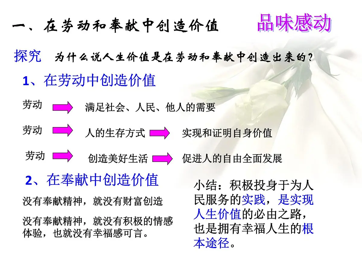 人教版 (新课标)高中政治必修4 4-12-3《价值的创造与实现》基础导学课件第3页