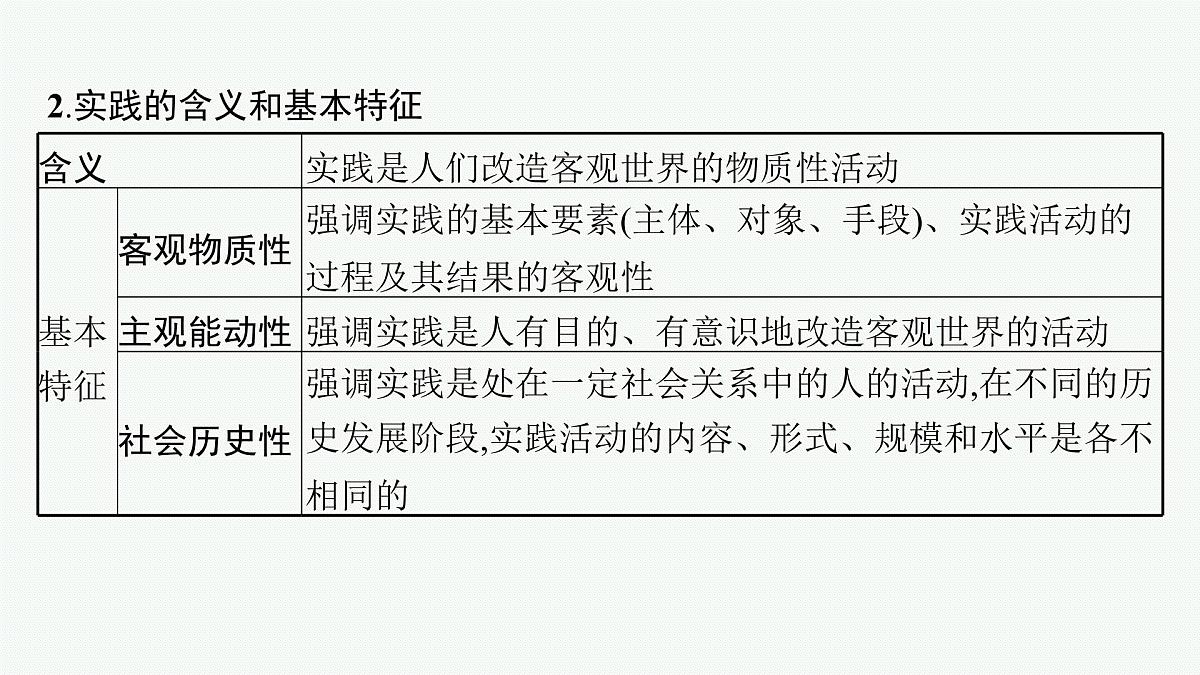 备战2025年高考政治（广东版）二轮复习课件大单元9课时2辩证唯物主义认识论第7页
