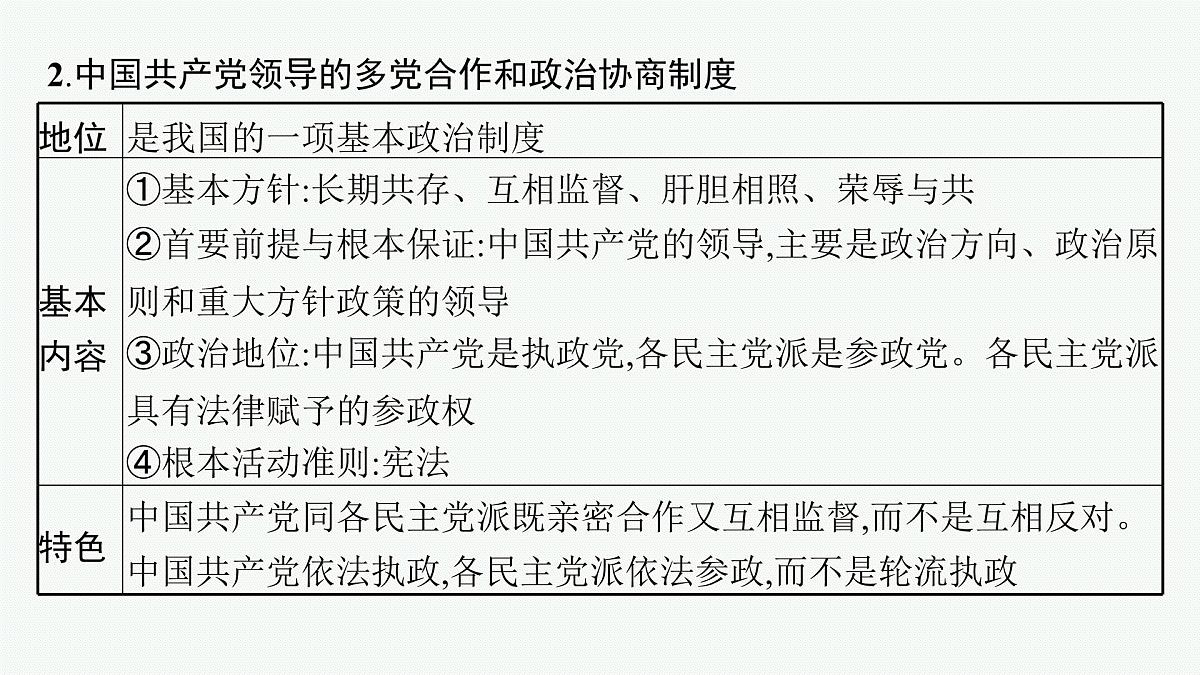 备战2025年高考政治（广东版）二轮复习课件大单元5课时2我国的基本政治制度第5页