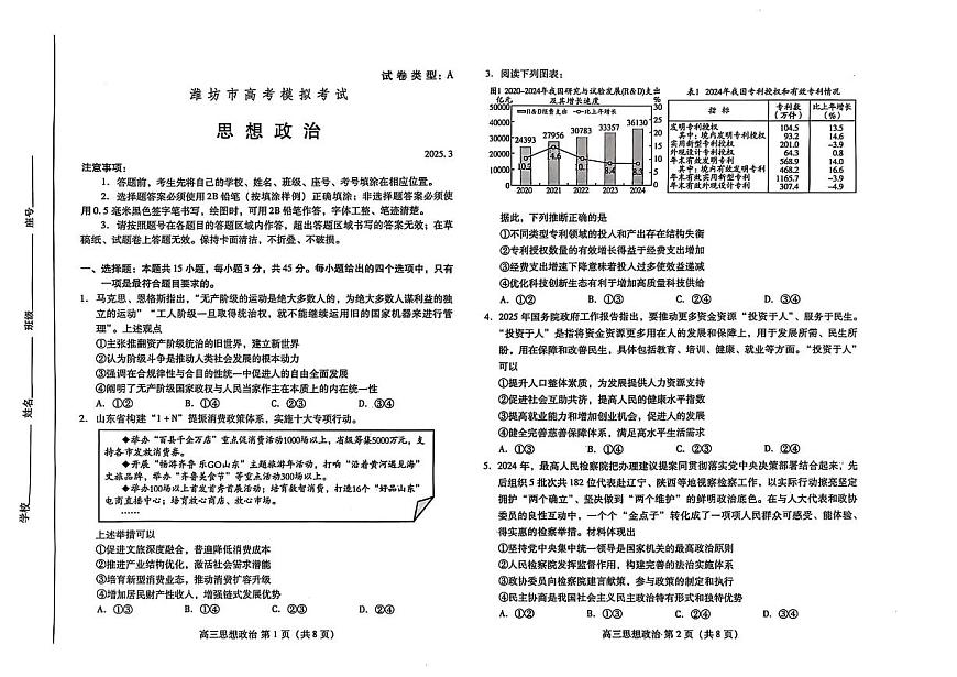 山东省潍坊市2025届高三高考模拟第一次模拟-政治试题无答案第1页