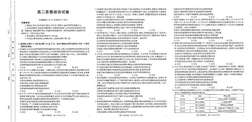 高二政治试卷第1页