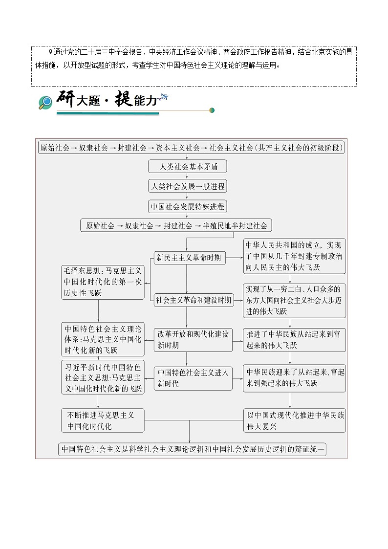 大题01  中国特色社会主义-冲刺2025年高考政治大题突破与限时练（北京专用）（解析版）第2页