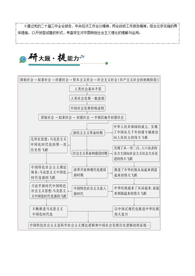 大题01  中国特色社会主义-冲刺2025年高考政治大题突破与限时练（北京专用）（原卷版）第2页