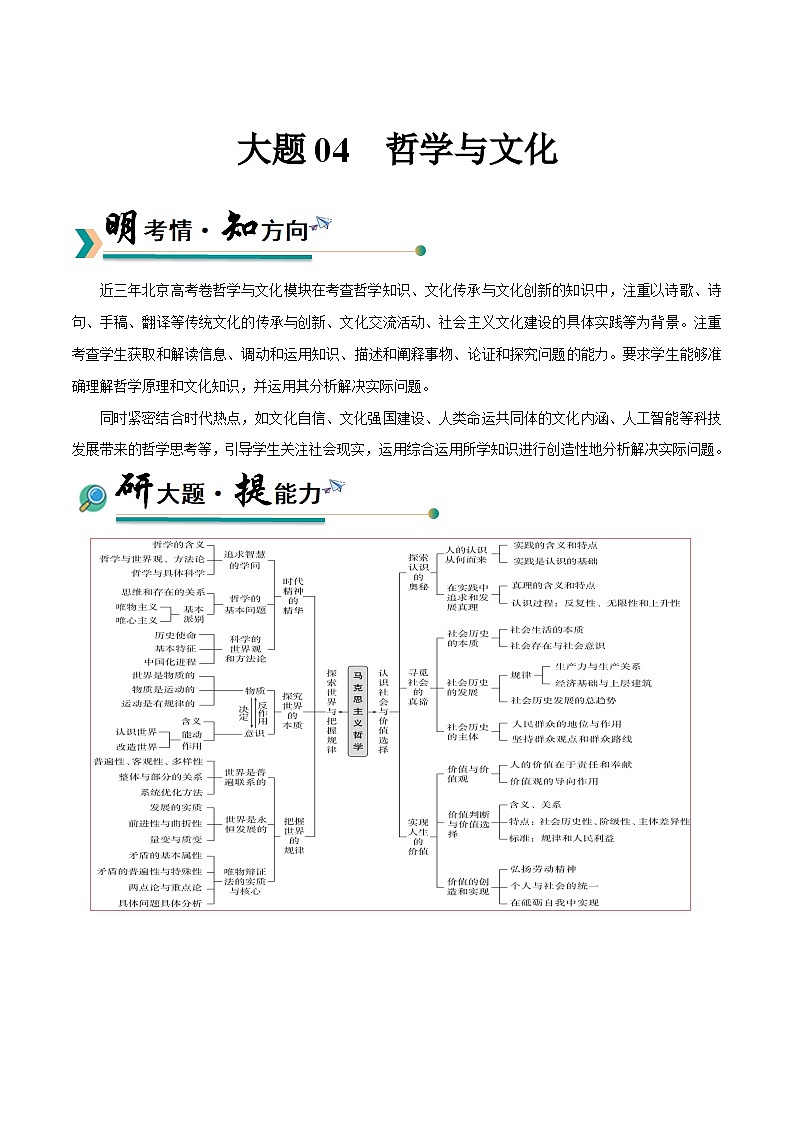 大题04  哲学与文化-冲刺2025年高考政治大题突破与限时练（北京专用）（原卷版）第1页