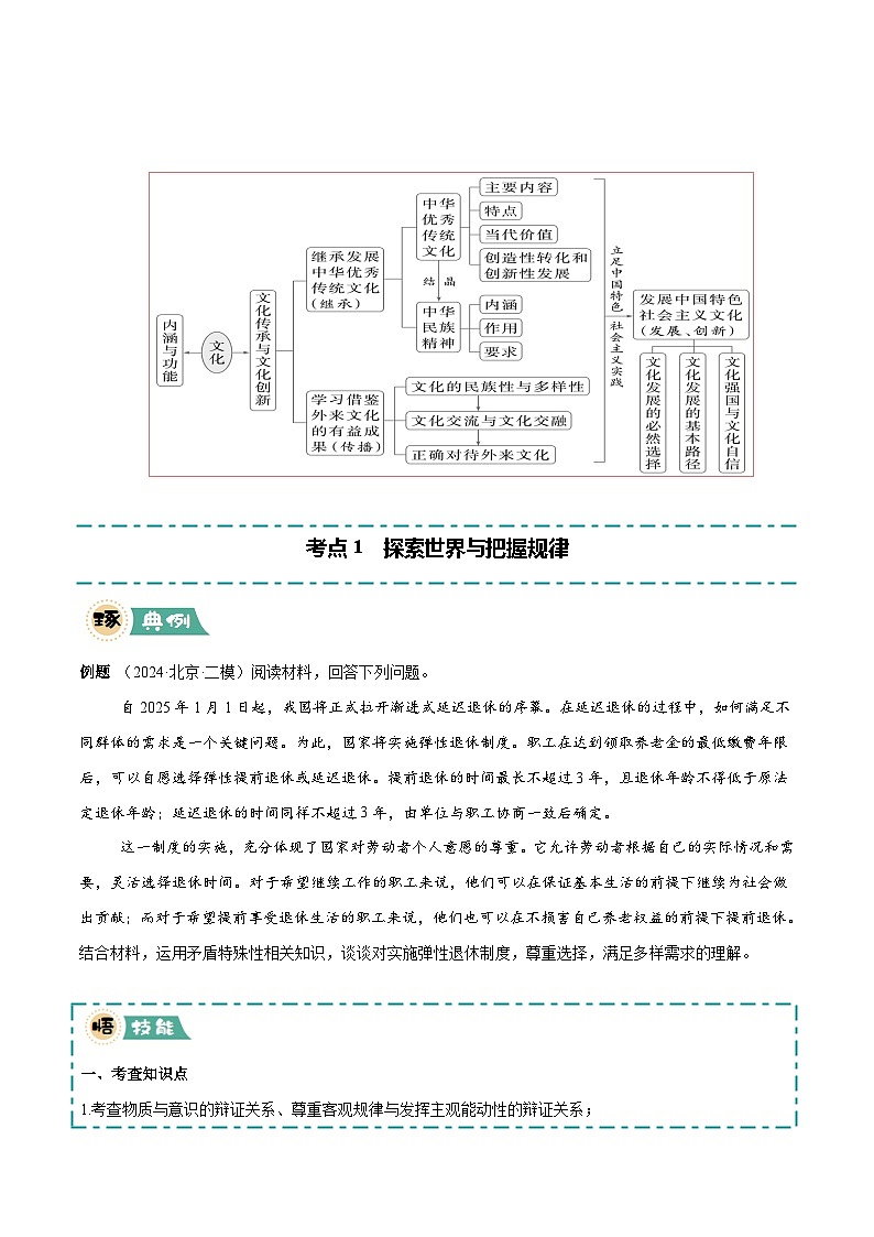 大题04  哲学与文化-冲刺2025年高考政治大题突破与限时练（北京专用）（原卷版）第2页