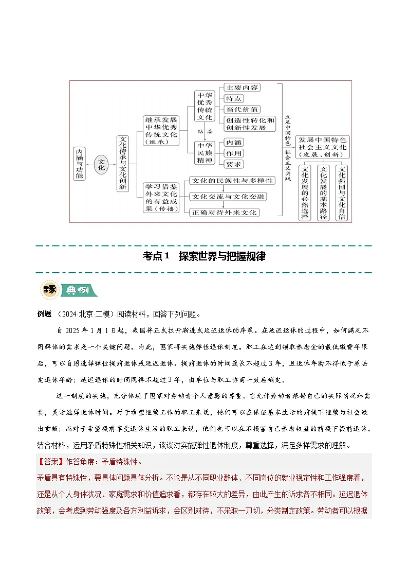 大题04 哲学与文化-冲刺2025年高考政治大题突破与限时练（北京专用）（解析版）第2页