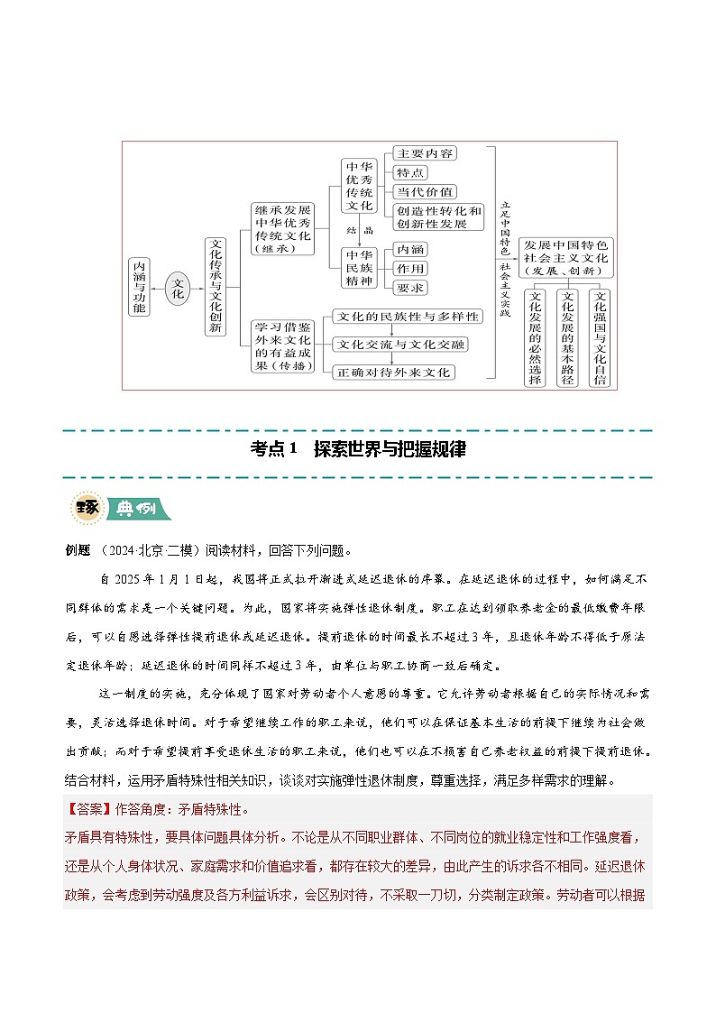 大题04  哲学与文化-冲刺2025年高考政治大题突破与限时练（北京专用）（解析版）第2页