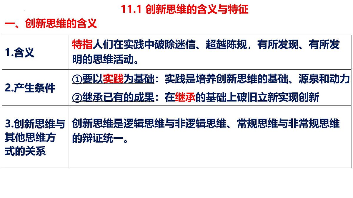第11课 创新思维要善于联想（精讲课件）-2025年高考政治一轮复习全考点实用课件（新高考通用）第5页