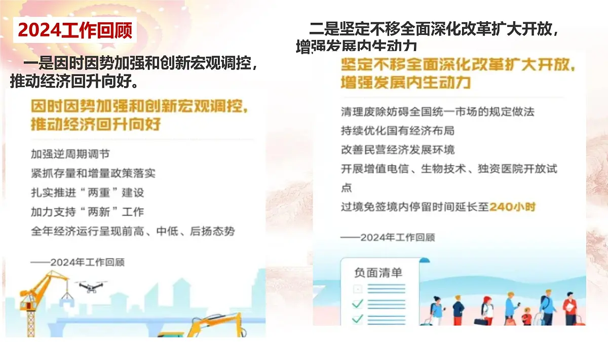 时政04 2025年政府工作报告之经济与社会篇-备战2025年高考政治必备重大时政热点精讲课件第3页