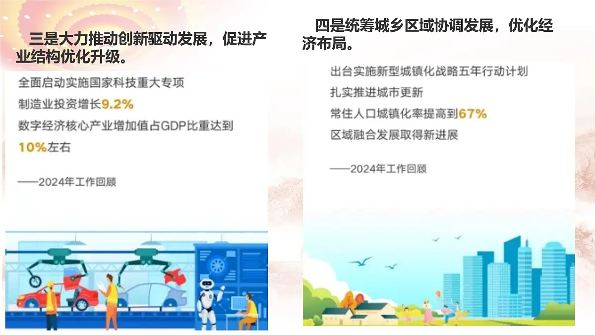 时政04 2025年政府工作报告之经济与社会篇-备战2025年高考政治必备重大时政热点精讲课件第4页